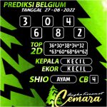 Angka Keramat Belgium 2