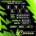 Angka Keramat Belgium