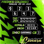 Angka Keramat Colombo
