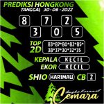 Angka Keramat Hongkong