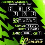 Angka Keramat Jamaica