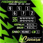 Angka Keramat Belgium
