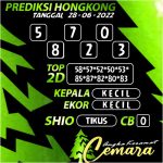 Angka Keramat Hongkong
