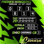 Angka Keramat Hongkong