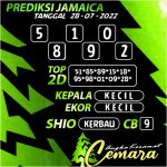 ANGKA KERAMAT JAMAICA