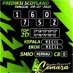 ANGKA KERAMAT SCOTLAND
