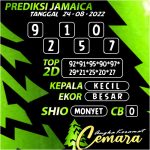 ANGKA KERAMAT JAMAICA