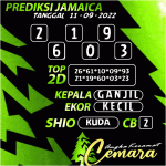 ANGKA KERAMAT JAMAICA