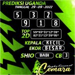 Angka Keramat Cemara, Angka Keramat Uganda