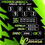 ANGKA KERAMAT JAMAICA