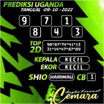 ANGKA KERAMAT UGANDA