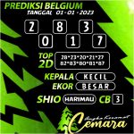 ANGKA KERAMAT BELGIUM