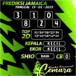 ANGKA KERAMAT JAMAICA