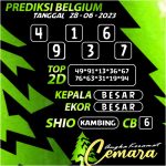 ANGKA KERAMAT BELGIUM