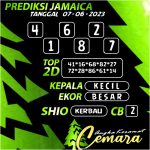 ANGKA KERAMAT JAMAICA