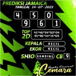 ANGKA KERAMAT JAMAICA 14 JULI 2023