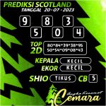 ANGKA KERAMAT SCOTLAND 20 JULI 2023