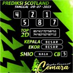 ANGKA KERAMAT SCOTLAND 09 JULI 2023