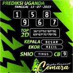 ANGKA KERAMAT UGANDA 13 JULI 2023