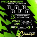 ANGKA KERAMAT BELGIUM 14 AGUSTUS 2023