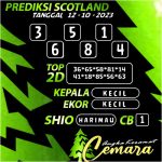 ANGKA KERAMAT SCOTLAND