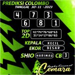 ANGKA KERAMAT COLOMBO 30 NOVEMBER 2023