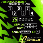 ANGKA KERAMAT JAMAICA 11 NOVEMBER 2023