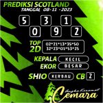 ANGKA KERAMAT SCOTLAND 08 NOVEMBER 2023