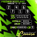 ANGKA KERAMAT SCOTLAND 11 NOVEMBER 2023