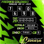 ANGKA KERAMAT COLOMBO 08 DESEMBER 2023