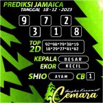 ANGKA KERAMAT JAMAICA 18 DESEMBER 2023