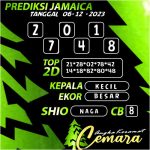 ANGKA KERAMAT JAMAICA 06 DESEMBER 2023