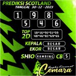 Prediksi ANGKA KERAMAT SCOTLAND 29 DESEMBER 2023 berdasarkan dari Prediksi Cemara yang sudah diperhitungkan dengan sangat baik