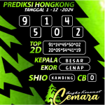 ANGKA KERAMAT HONGKONG