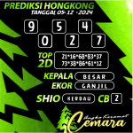 ANGKA KERAMAT HONGKONG