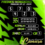 ANGKA KERAMAT HONGKONG