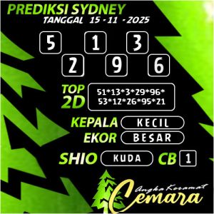 Angka Keramat Cemara, Angka Keramat Sydney, Prediksi Sydney, Togel