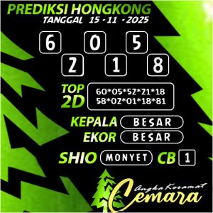 Angka keramat 2025, Angka Keramat Cemara, Angka Keramat Singapore, Prediksi Togel